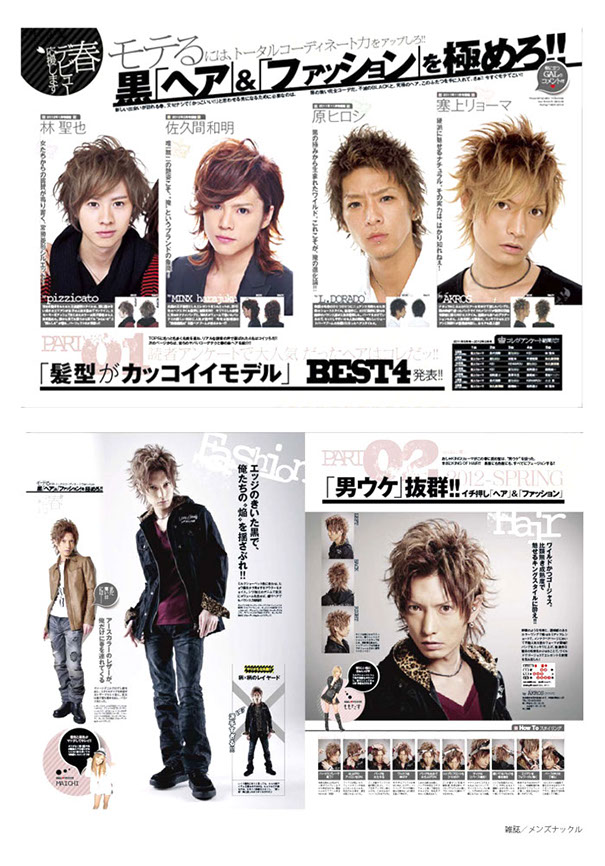 メンズナックル